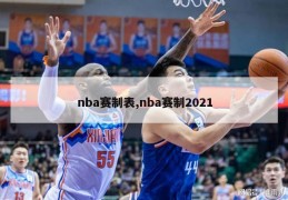 nba赛制表,nba赛制2021