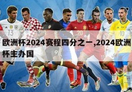 欧洲杯2024赛程四分之一,2024欧洲杯主办国