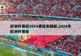 欧洲杯赛程2024赛程表图解,2024年欧洲杯赛程