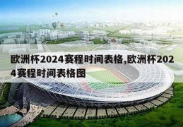 欧洲杯2024赛程时间表格,欧洲杯2024赛程时间表格图