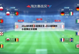 2024欧洲杯小组赛比分,2024欧洲杯小组赛比分结果