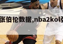 2k16张伯伦数据,nba2kol张伯伦62