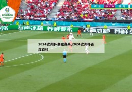 2024欧洲杯赛程赛果,2024欧洲杯百度百科