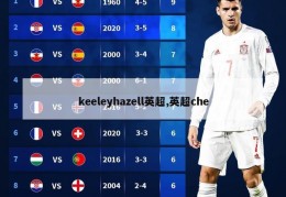 keeleyhazell英超,英超che