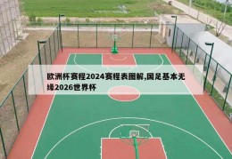 欧洲杯赛程2024赛程表图解,国足基本无缘2026世界杯