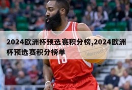 2024欧洲杯预选赛积分榜,2024欧洲杯预选赛积分榜单