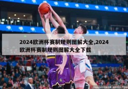 2024欧洲杯赛制规则图解大全,2024欧洲杯赛制规则图解大全下载