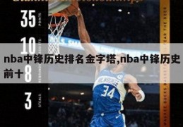 nba中锋历史排名金字塔,nba中锋历史前十