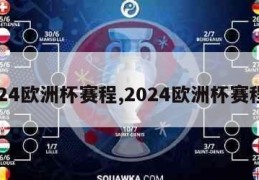 2024欧洲杯赛程,2024欧洲杯赛程图