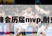 耐克篮球峰会历届mvp,耐克nba赞助